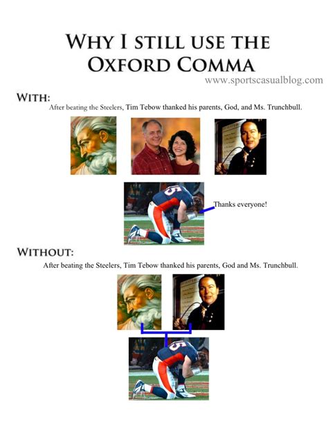 Oxford Comma Memes: Evidence Against the Oxford Comma? – Koine-Greek