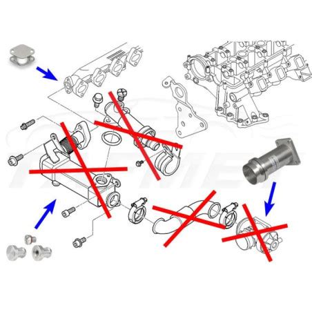 Kit Suppression Vanne Egr Bmw M M