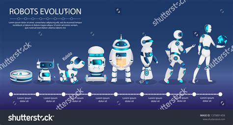 Robot Technology Evolutions Concept Infographics About เวกเตอร์สต็อก