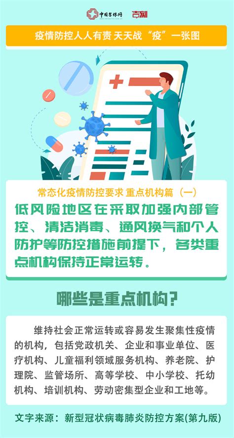 疫情防控人人有责 天天战“疫”一张图㊲丨常态化疫情防控要求 重点机构篇（一） 中国吉林网