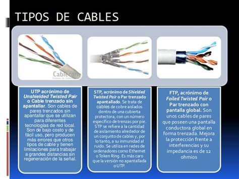 Cable Utp