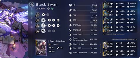 Rate My Black Swan Build Rblackswanmainshsr