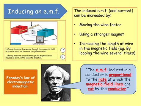 physics  electromagnetic effects  pptx