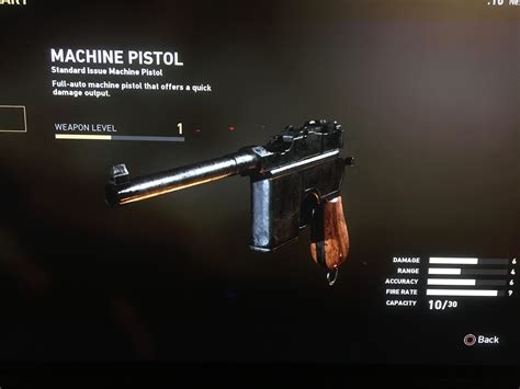 The Machine Pistol is a Machine : r/WWII