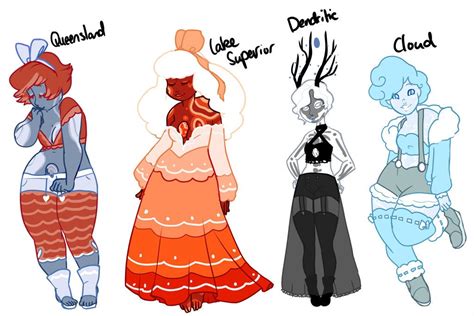 Agate Adopts Closed By Death2eden Steven Universe Gem Steven