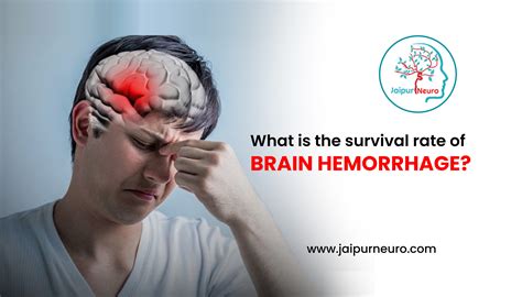 What is the survival rate of Brain Hemorrhage? | Dr. Vikram Bohra