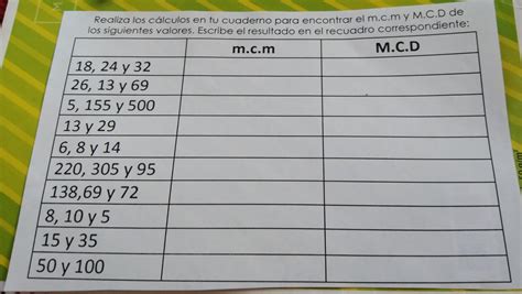 ayuda porfa es para mañana doy coronita foto de preferencias