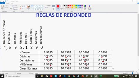 Reglas De Redondeo Youtube
