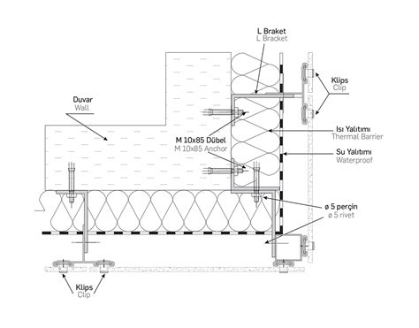 Ceramic Cladding Clip On System Profiles