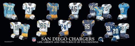 Los Angeles Chargers - Home Stadiums | Heritage Uniforms and Jerseys ...