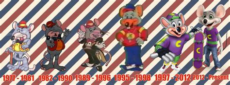 Chuck E Cheese History | Images and Photos finder