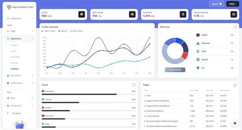 Argon Dashboard Pro Premium Bs Template