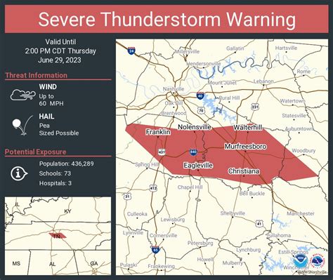 Nws Nashville On Twitter Severe Thunderstorm Warning Including