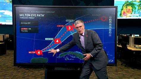 Hurricane Milton Forecast Florida Impacts From Surge Wind Rain