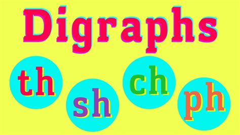 Digraphs Th Ch Ph Sh Phonics Video Phonics For English