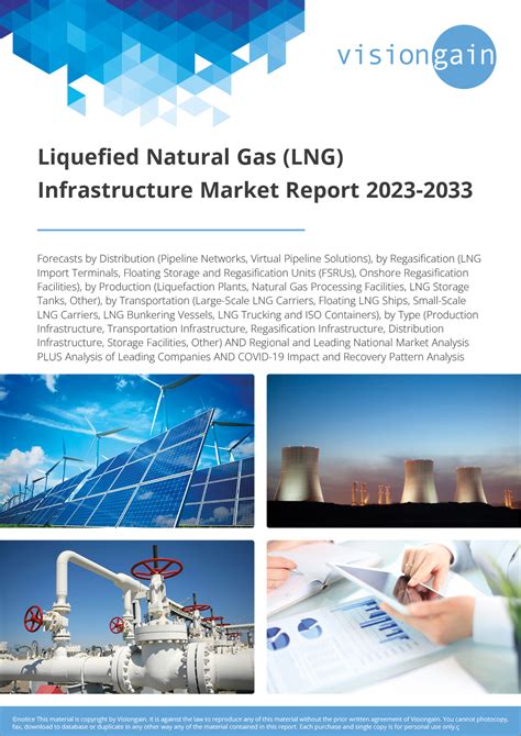 Liquefied Natural Gas LNG Infrastructure Market Report 2023 2033