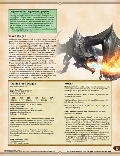 Ember Dungeon Mastery — Elder Scrolls: Dragons & Mudcrabs v1.00. D&D 5e...