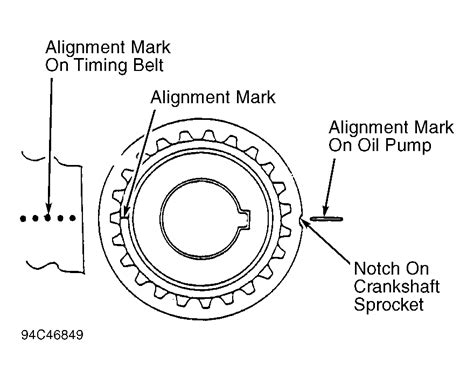 Isuzu Rodeo Engine Belt Diagram