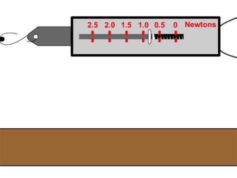 Rolling Friction 