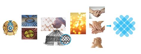 Kazakhstan 2050. Our power. on Behance