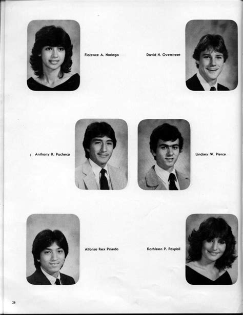 Wagner High Class of 1984 - Yearbook - Seniors