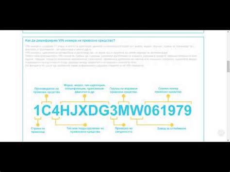 Безплатна проверка на автомобил по VIN код - YouTube