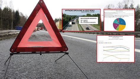 Bezpiecze Stwo Na Drodze W Wakacje Statystyka Wypadk W W Polsce Jakie