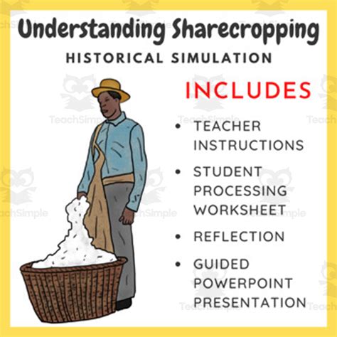 Understanding Sharecropping: Processing Activity by Teach Simple