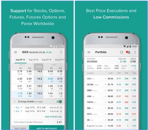 Interactive Brokers Review For 2021 Brokerage Margin Video