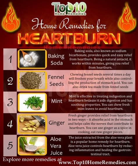 Home Remedies For Heartburn Top 10 Home Remedies