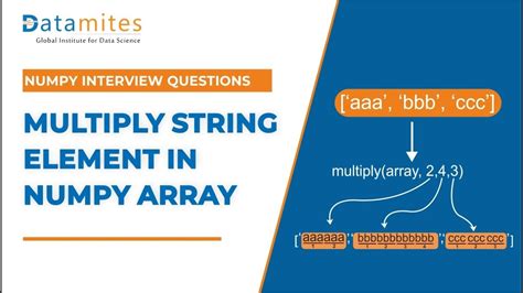 Multiply String Elements In Numpy Array Python Numpy Tutorial Youtube