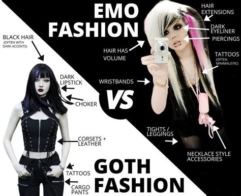 Pin By Basil On Clothes In 2023 Goth Tattoo Emo Hair Emo Outfits