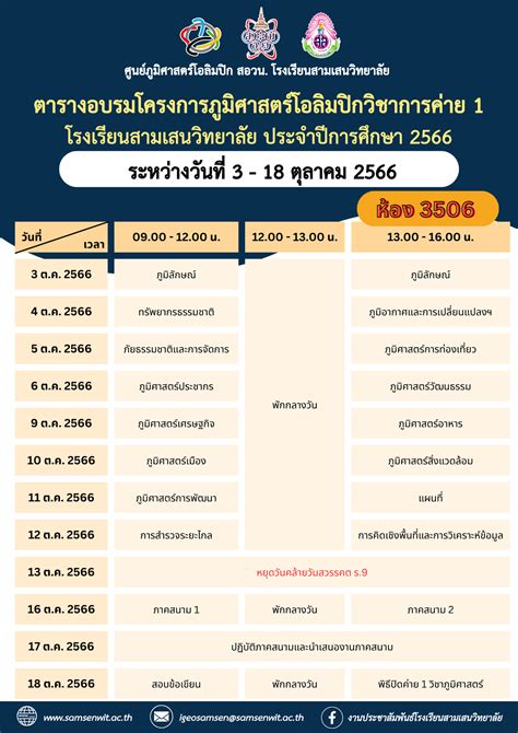 ตารางอบรมโครงการภูมิศาสตร์โอลิมปิกวิชาการค่าย 1 โรงเรียนสามเสนวิทยาลัย ประจำปีการศึกษา 2566