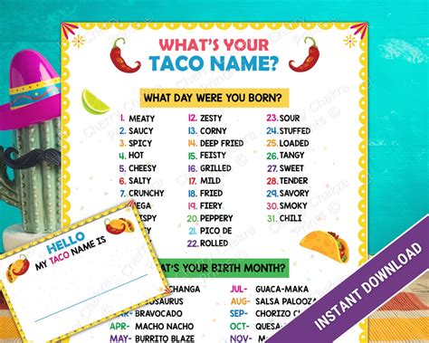 Whats Your Taco Name Game Cinco De Mayo Party Games Mexican Taco