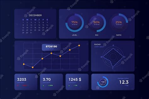 Коллекция элементов панели инструментов | Бесплатно векторы