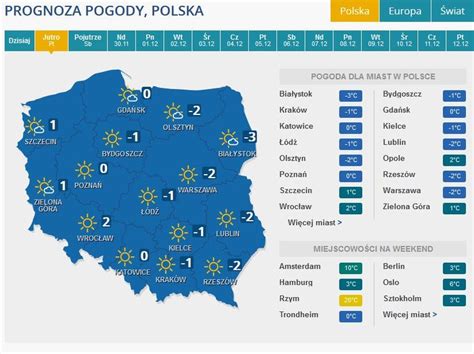 Prognozy pogody na weekend i początek grudnia Pogoda w INTERIA PL