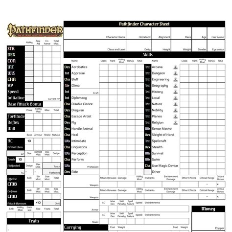 Printable Pathfinder Character Sheet Prntbl Concejomunicipaldechinu