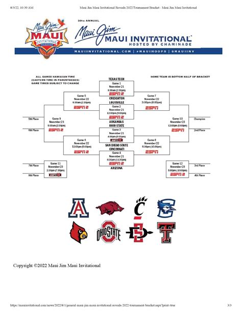 Maui Invitational 2024 Teams - July And August 2024 Calendar