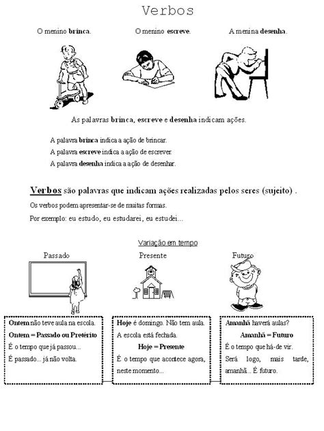 Atividade Sobre Verbos Tempos Presente Passado E Futuro Português