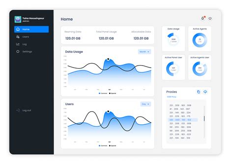 proxy management panel  taha hosseinpour  dribbble