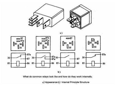 How To Wire The Relay And How To Use The Remote Fuel Cut Off Function