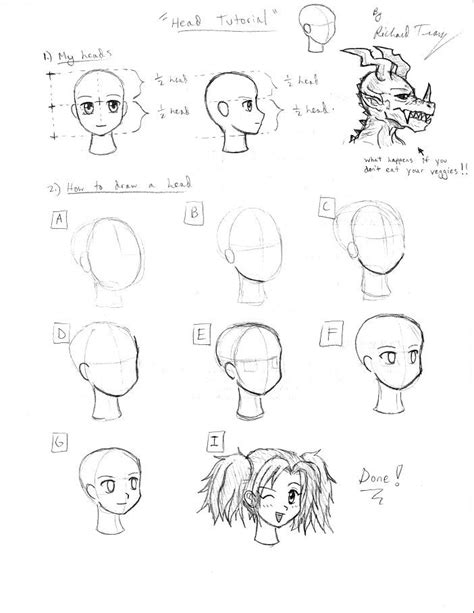 Tutorial: Anime Heads by gloomknight on DeviantArt