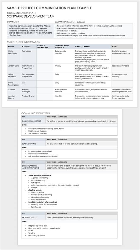 Free Project Communication Templates Smartsheet