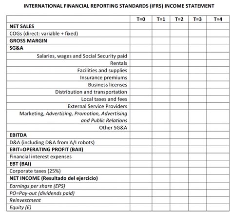 Ifrs Financial Statements Template Excel