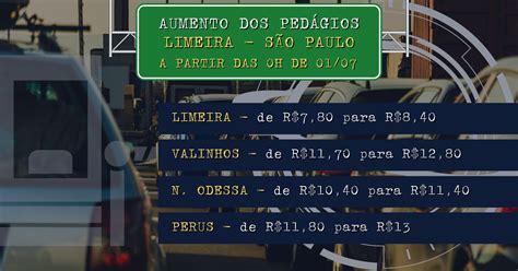 Tarifas De Pedágios Aumentam A Partir De 1º De Julho Em Sp