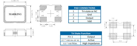 Ecs Atqmv Smd Aec Q Crystal Oscillator Ecs Mouser