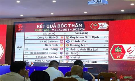 V-League 2023/2024 - Các đội tham dự và thể thức tranh tài