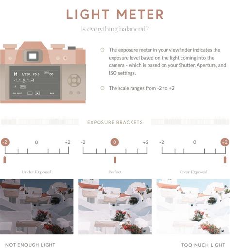 The Beginner S Guide To Photographing In Manual Mode Artofit