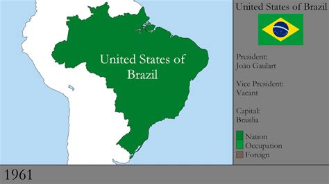 History Of Brazil 1822 2017 Youtube