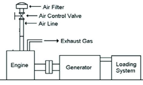 Free Energy Generator Circuit Diagram - Circuit Diagram